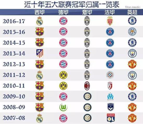 了两国间的