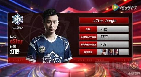 案例A